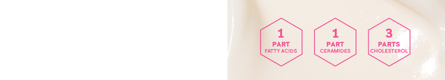 Product rub of Mary Kay Clinical Solutions Barrier Restore 1:1:3 with icons showing 1-part fatty acids to 1-part ceramides to 3-parts cholesterol